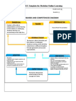 2021 JHS INSET Template For Modular/Online Learning