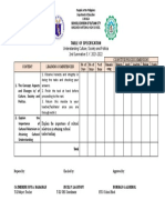 Table of Specification: Cognitive Process Dimensions Content Learning Competencies No. of Days No. of Items % of Items