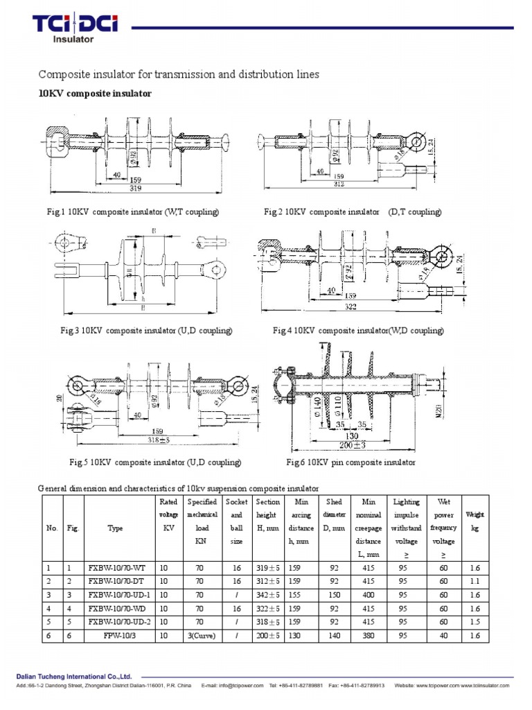 Composite Insulators for TCI Distribution | PDF | Insulator ...