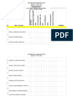 Distributed Summative Test Quarter 1 SY 2021-2022