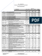 Planilha Orçamentária Completa Obra Predio Do Trt-Coruripe-Al (2018 - 07 - 19 02 - 49 - 36 Utc)