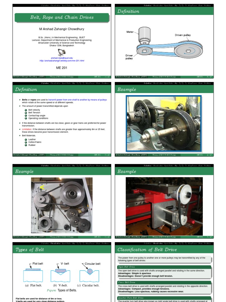 Belt, Rope and Chain Drives Denition M Arshad Zahangir Chowdhury PDF