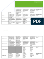 Assessment Criteria: Cambridge Lower Secondary