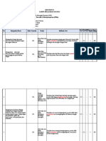 1.kisi-Kisi Us PPKN 2021-2022