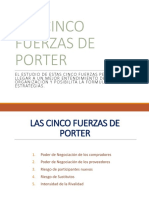 1.4 Las Cinco Fuerzas de Porter