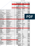 (mail) DATA DANH BẠ CÁC SẾP KH