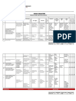 BS ISO 9001 Risks and Process Failure Analysis