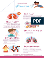 Tuberculosis Pulmonar. 