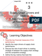 Supply Chain Drivers and Metrics - Key Financial Measrues of Firm Performance