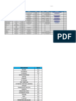 R-CAAB-074 Eval. Prov. 2020