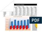 Monthly Budget: Pie Chart