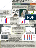 Cambio en los hábitos dietarios de Tyto alba debido a la intensificación de la agricultura