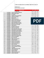 Format Unggah Nilai Rapor Sidanira Semester 1 Kelas 8: No Nomor Peserta Nama Peserta PKN Bhs Indomtk