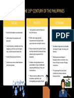 Changes in The 19 Century of The Philippines: Economic Politics Social