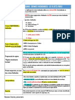 @resumos - Tabelados - Crimes Hediondos