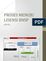 3. Proses Menuju Lisensi Bnsp