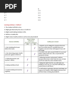 Pre-Test: Human Activities Does It Show Reflection? Justify Your Answer YES NO