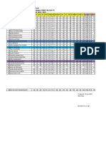 7c - Raport Kenaikan Kls 20 21