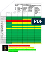 EVALUACIÓN 5AÑOS ALEGRIA (Mapa Del Color) 3°y 4°bimestre