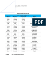 Nama: Wafiq Zahir Susanto Kelas: X Mipa 2: Infinitive Past Tense Past Participle Meaning