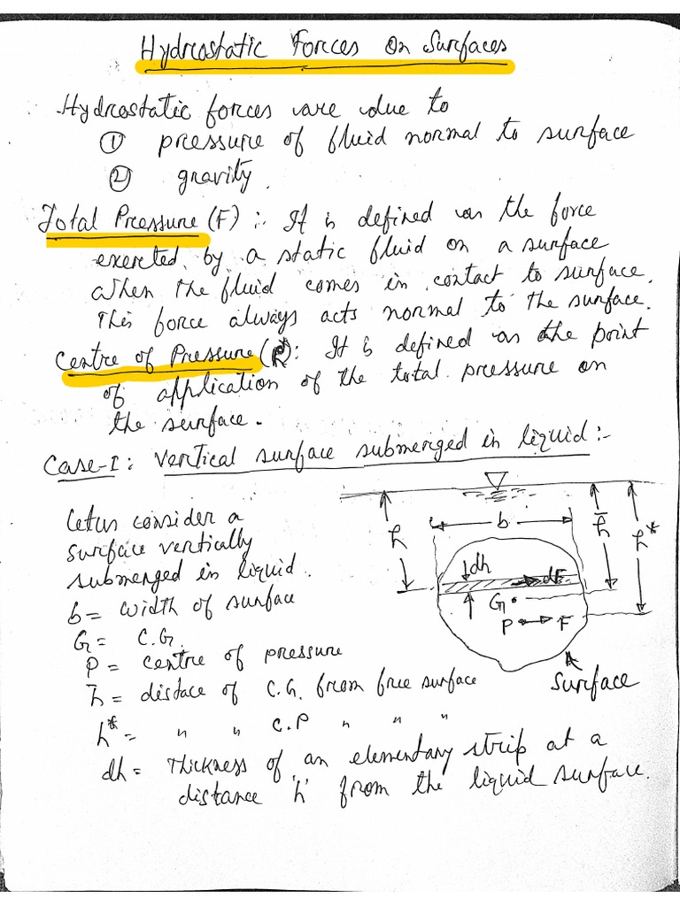 Hydrostatic Forces On Surfaces | PDF