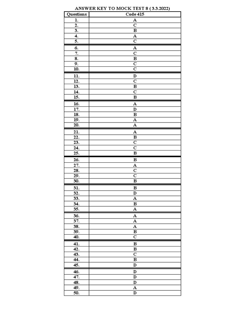 Mock Test 8 Answer Key | PDF