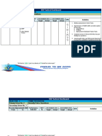  SIB TACTICAL DASHBOARD