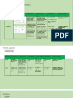 Cuadro Comparativo