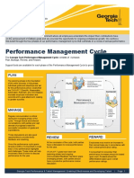 Performance Management Cycle: Our Philosophy