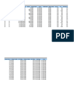 TABLE: Concrete Column Summary - IS 456-2000 Story Label Unique Name Design Section Station Design/Check Status PMM Ratio PMM Combo As, Min As Mid Bar As