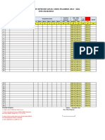 Form Nilai PAS Ganjil 2021 PKN XI IPA