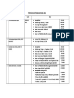 Perencanaan Program Napza