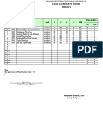 Class: Al Qur'an Subject: Al Qur'an Ummii Ustadz/h: Agus Santoso Final Marks (%) A A A A A A A A U U U U U U U U U U