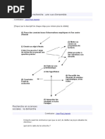 Les étapes dunerecherche