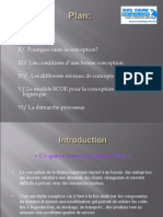 Cours Logistique Gratuit La Conception D'une Chaine Logistique