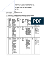 Contoh RPS Psikologi Anak Usia Dini