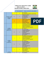 Daftar Pemenang Family Fun Creative Games 2021