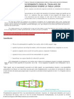 Procedimiento para El Traslado de Embarazadas Sobre La Tabla Larga - Blog de Fernando