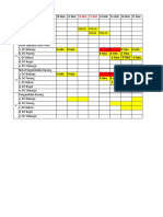 Timeline Transisi MQ - 2