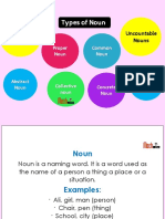 Types of Noun: Countable Uncountable Nouns