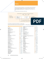 Pluspunkt Leben Deutschland b1 Wortliste