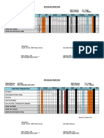 Program Semester