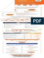 Vedantu ICSE Class 6 To 8 Brochure