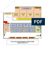 CBT layout organic agriculture production area