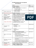 Sci 128 III-2 Presentation Topics and Assignments