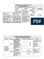 Matriz de Consistencia-AALD