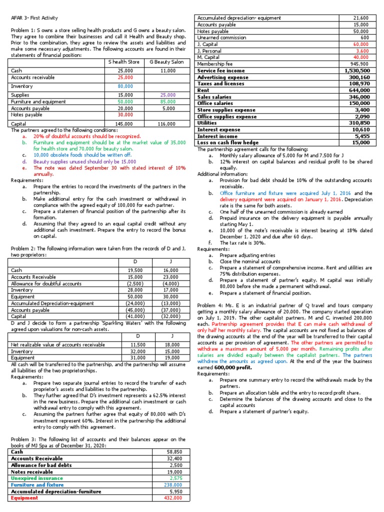 Unexpired Insurance Furniture and Fixture PDF Expense Balance Sheet