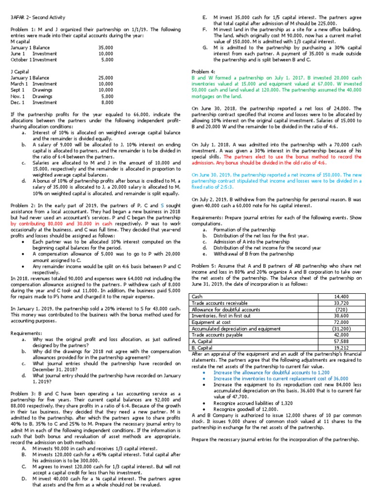 The Partners Elect To Use The Bonus Method To Record The Admission. Any ...