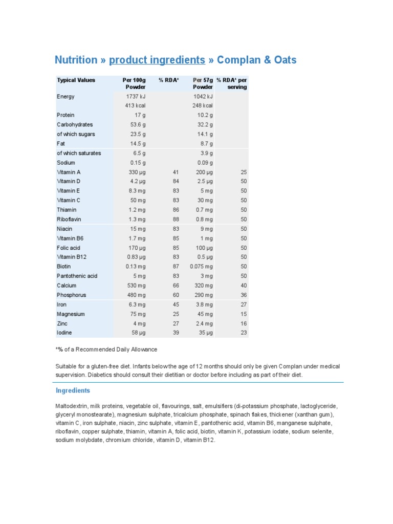 A Nutritional Breakdown of Complan & Oats Powder Ingredients and