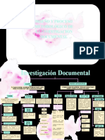 Diseño e investigación documental